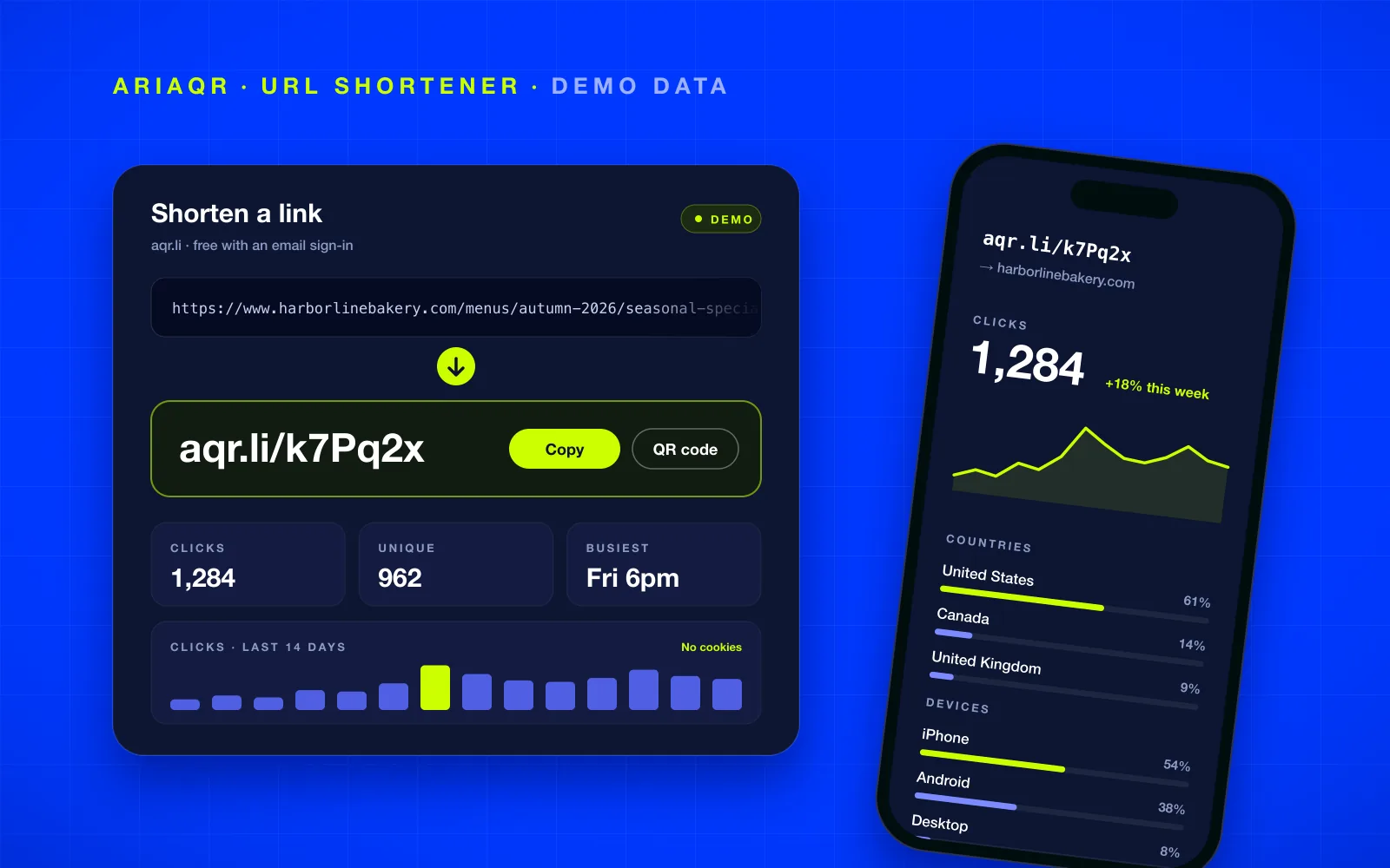 Pemendek mengubah URL toko roti yang panjang menjadi aqr.li/k7Pq2x, di samping ponsel dengan klik link itu, berlabel data demo