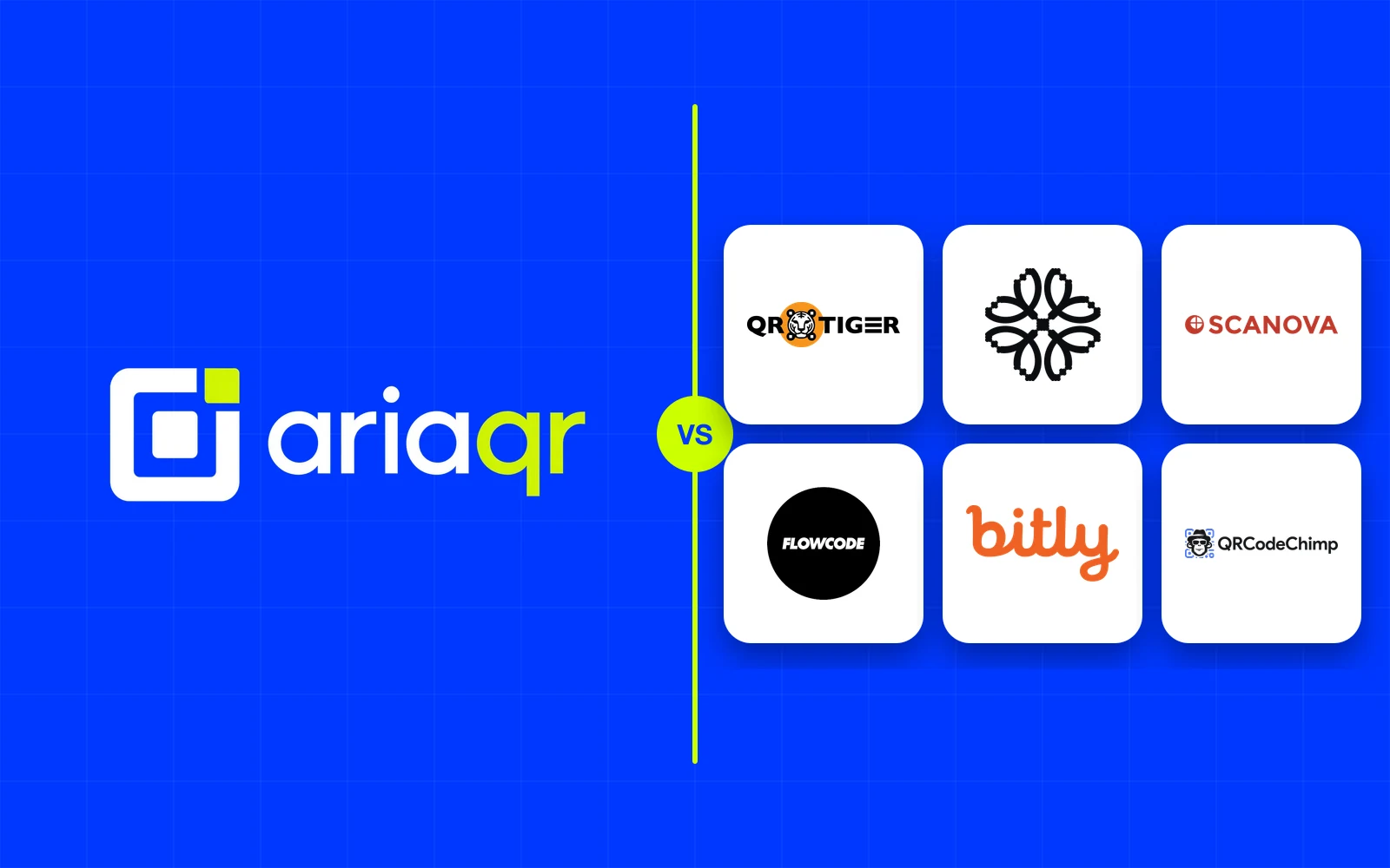 The AriaQR logo beside a grid of six competitor logos (QR TIGER, Uniqode, Scanova, Flowcode, Bitly and QRCodeChimp) on cobalt, separated by a lime line.