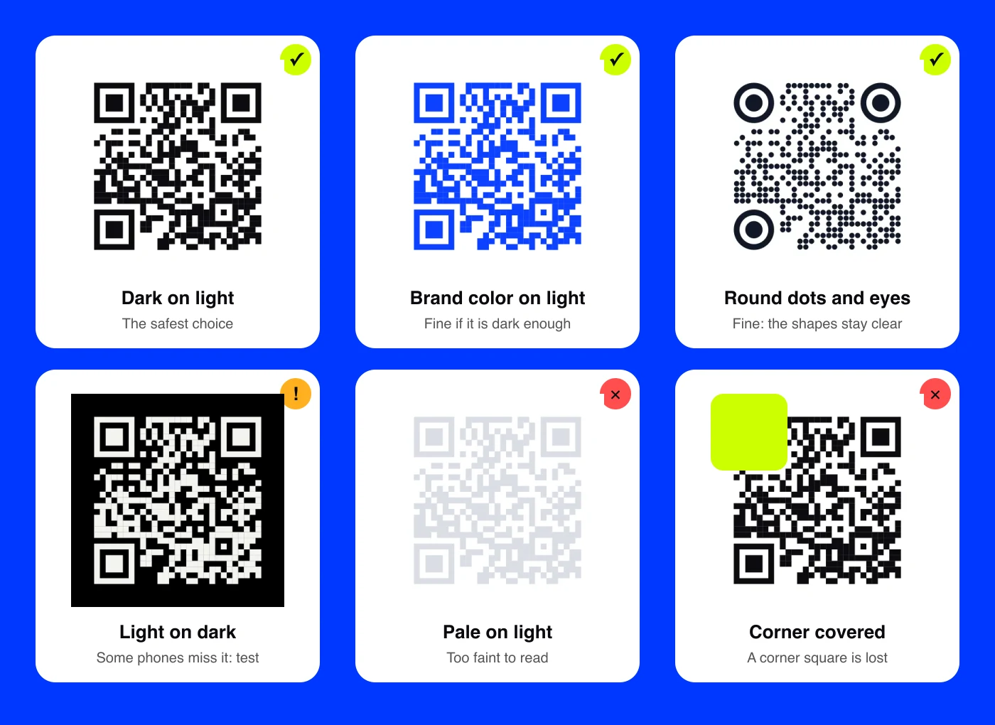 Six example tiles: dark on light, brand color on light and round dots work; light on dark needs testing; pale on light and a covered corner do not scan